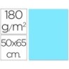 CARTULINA LIDERPAPEL 50X65 CM 180G/M2 CELESTE (PACK INDIVISIBLE 5 UDS)