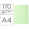 SUBCARPETA CARTULINA RECICLADA EXACOMPTA DIN A4 VERDE CLARO 170 GR (PACK INDIVISIBLE 100 UDS)