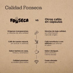 Cápsulas café Colombia 100% arábica. Sabor natural