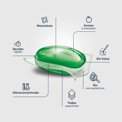 Flopp Suelos Universal ECO