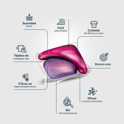 Flopp Ropa Suavizante Duocaps