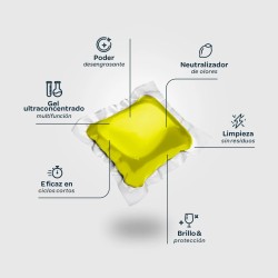 Flopp Lavavajillas Gel ECO