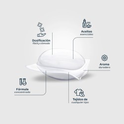 Flopp Perfumador Ropa