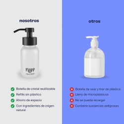 Flopp Botella- Jabón de Manos