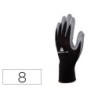 GUANTES DELTAPLUS DE PUNTO POLIESTER PALMA DE NITRILO ESPECIAL PARA MECANICA GRASAS ACEITES NEGRO-GRIS TALLA 8