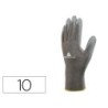 GUANTES DELTAPLUS POLIESTER ANTIDESLIZANTE LAVABLE ESPECIAL PARA MANIPULACION Y MANUTENCION GRIS TALLA 10