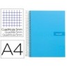 CUADERNO ESPIRAL LIDERPAPEL A4 MICRO CRAFTY TAPA FORRADA 120H 90 GR CUADRO 5 MM 5 BANDAS 4 COLORES CELESTE